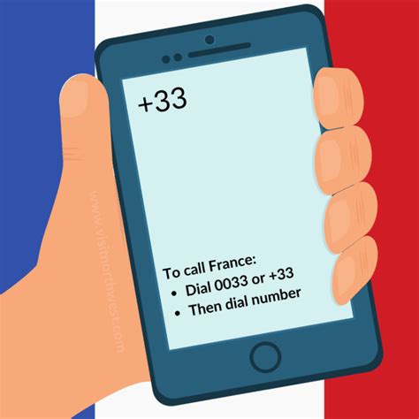 Country Code +33: Phone Calls from France .